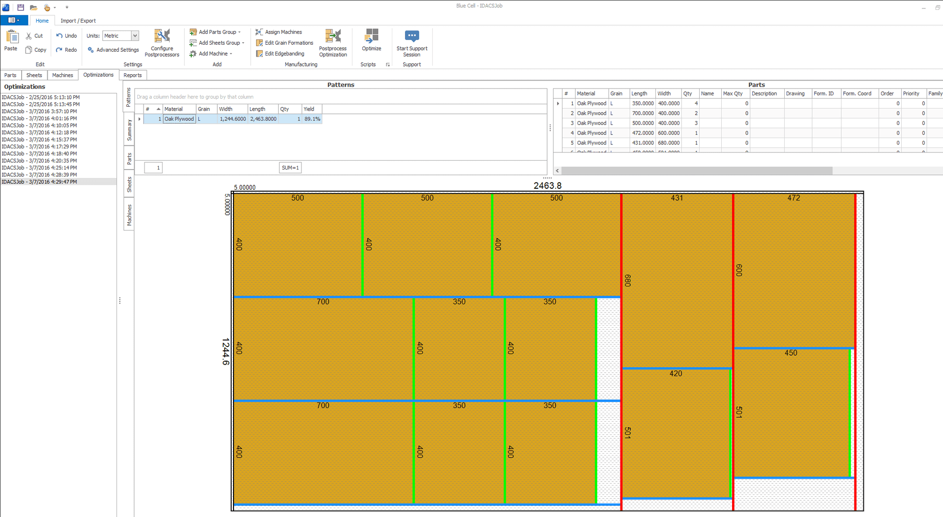 BlueCell HeadCuts